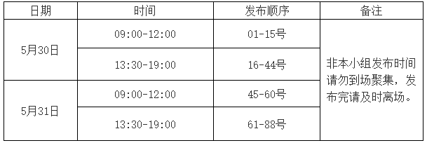 微信圖片_20220525141923 微信圖片_20220525141923.png