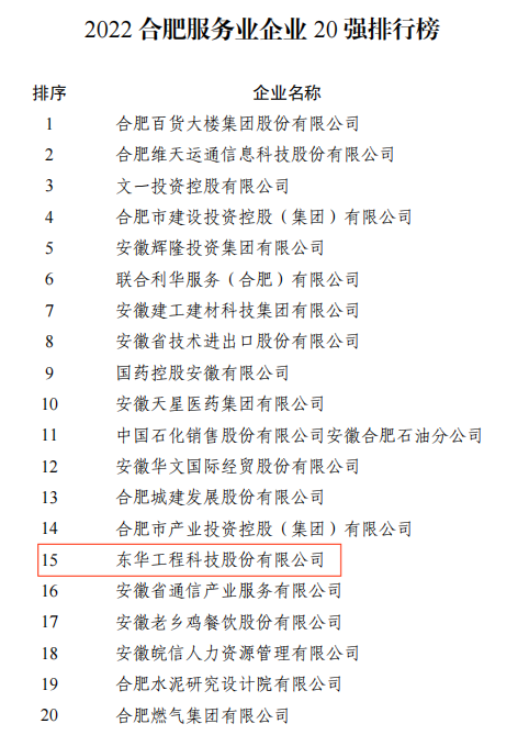 微信圖片_20221209131407